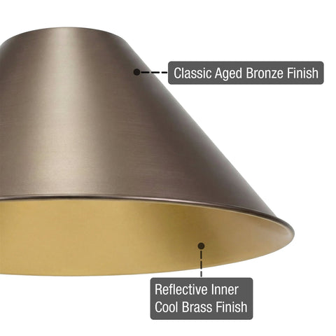 Kira Home 14" Industrial Metal Cone Replacement Shades, 1-5/8" Fitter Opening for Threaded Medium Base Socket, 6.75" x 14.25", Aged Bronze Finish, 3-Pack
