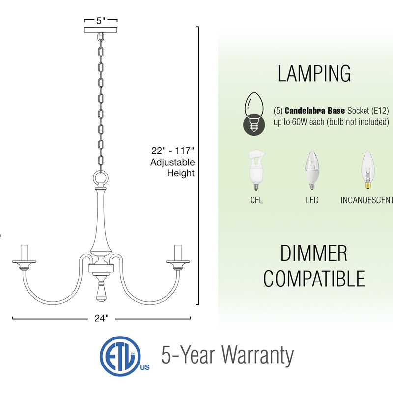 Sherbrooke 24" 5-Light French Country Chandelier